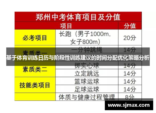 基于体育训练日历与阶段性训练建议的时间分配优化策略分析